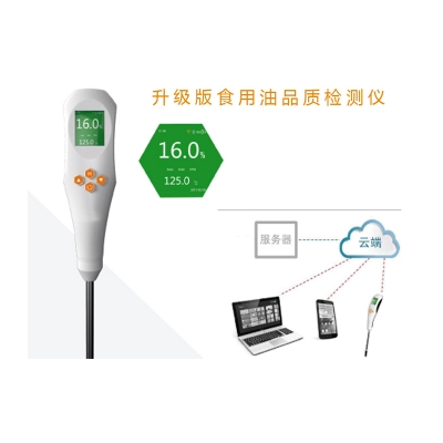 手持式食用油品質檢測儀